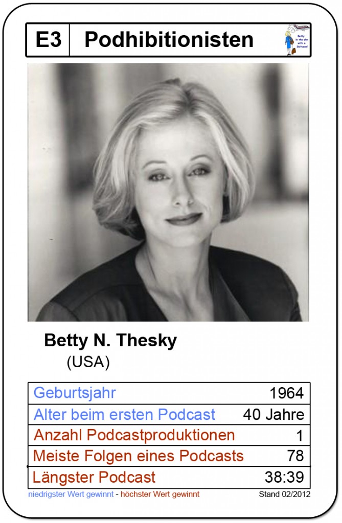 Quartettkarte Betty N. Thesky