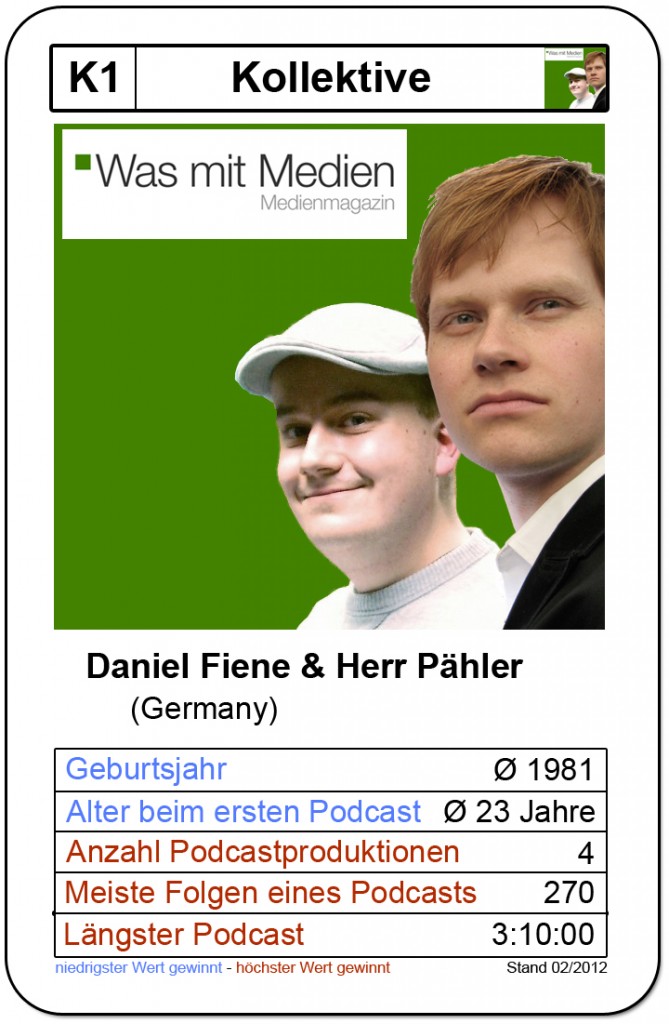 Quartettkarte Daniel Fiene & Herr Pähler