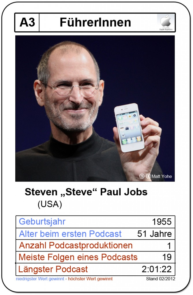 Podcaster Quartettkarte Steve Jobs