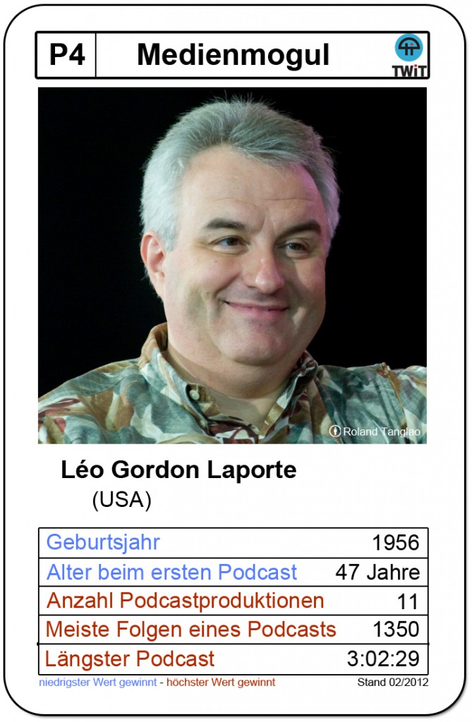 Quartettkarte Leo Laporte